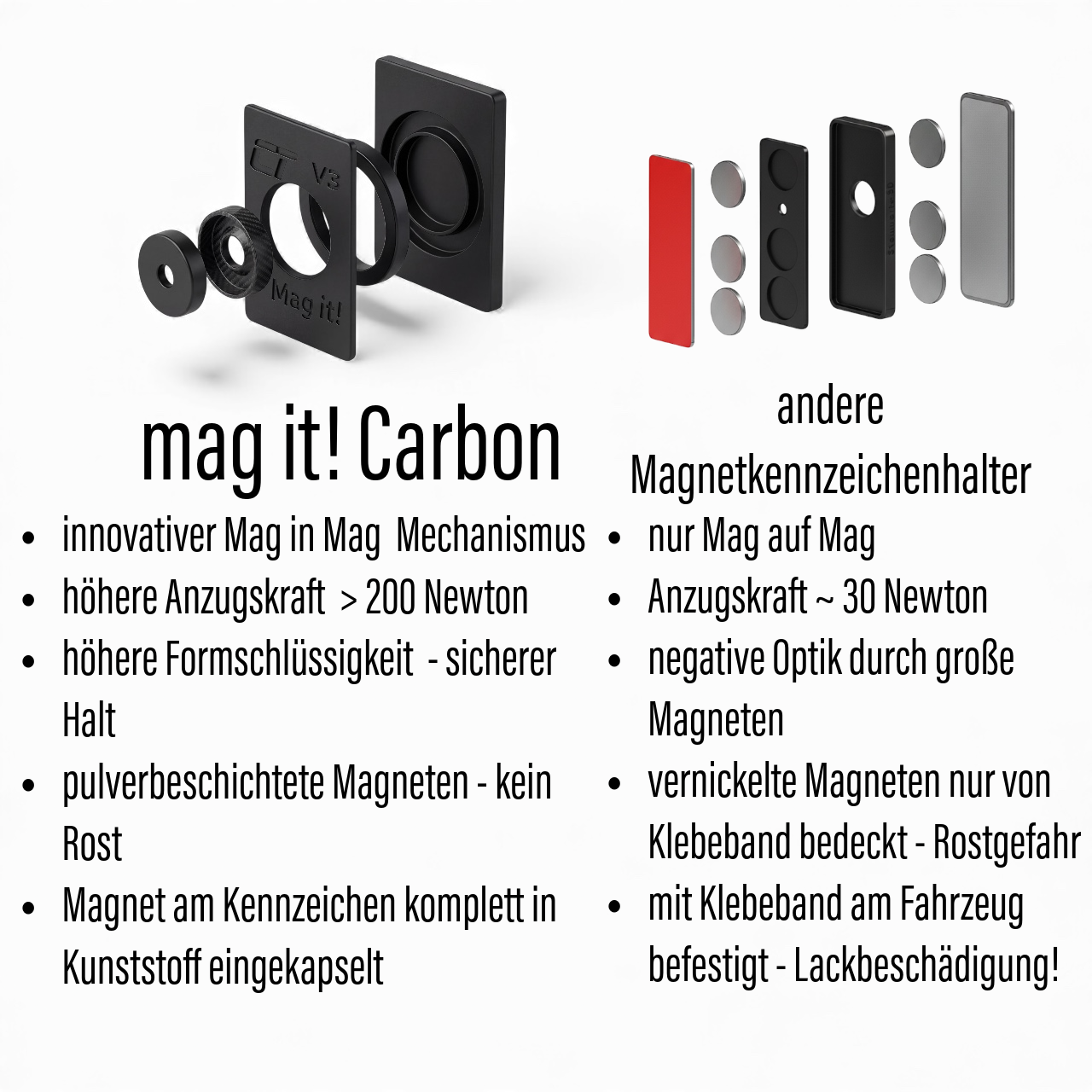 Vergleich_0a5f6f61-641b-4c64-82be-6ddb988af7af.png